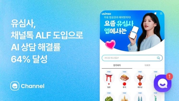 채널코퍼레이션, 유심사에 AI 상담원 '알프' 공급… 상담 업무 90% 이상 해결