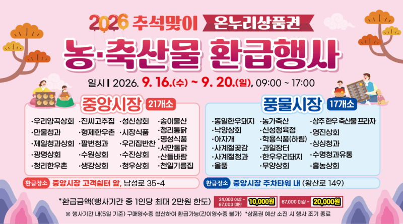 상주시·영등포구, 추석맞이 전통시장 온누리상품권 환급 행사 실시