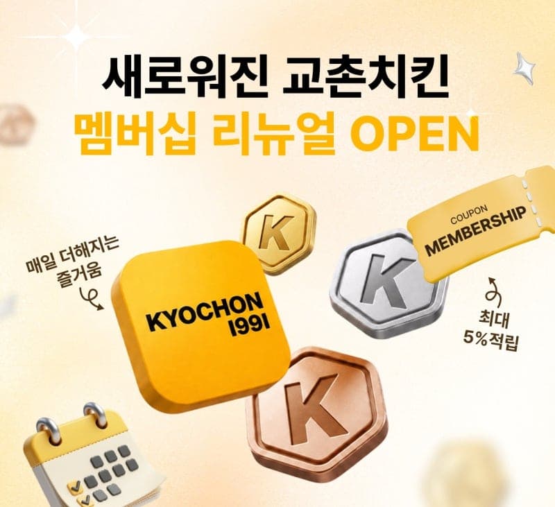 교촌치킨, 멤버십 등급 개편.. 포인트 적립 최대 5% 확대