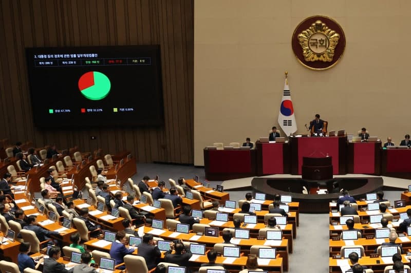 소방청장 인사권 강화 및 역량평가 도입…소방공무원법 개정안 국회 통과