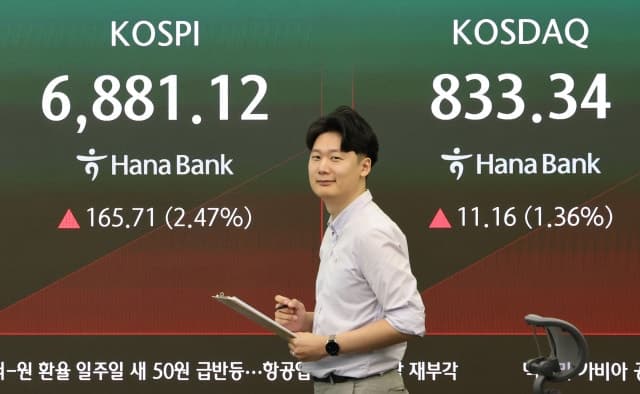 코스피 2%대 급등…외국인 8거래일 만에 '사자' 전환