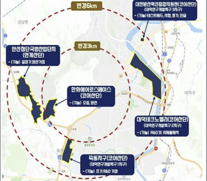 대전시, 방산 소부장 특화단지 선정…첨단 유도무기 국산화 거점 도약