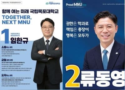 국립목포대 제10대 총장 1순위 후보에 임한규 교수 선출