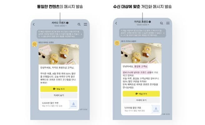 카톡 브랜드메시지 스팸 신고 155% 폭증…과태료 11배 늘었다