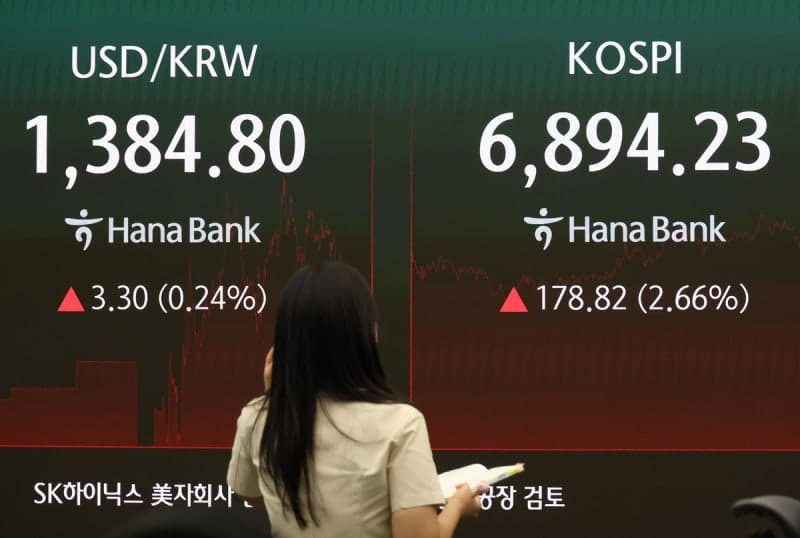 매파 FOMC에도 6900선 눈앞…돌아온 외국인과 반도체 불기둥