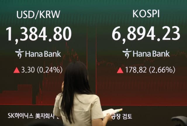 코스피 9385 정점 찍었다…김영익 교수의 내년 5200선 하락 경고