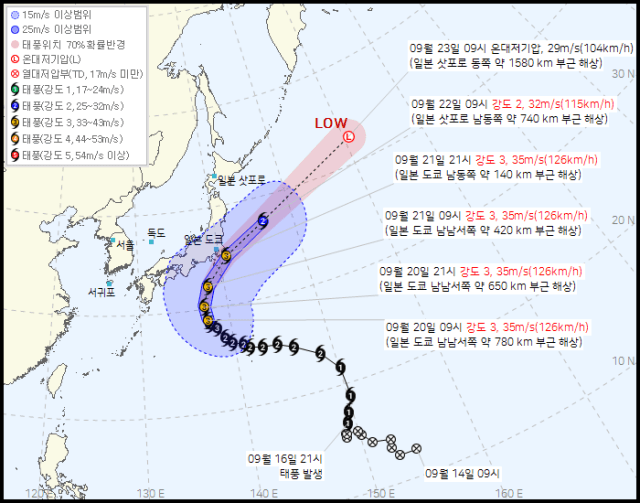 제25호 태풍 두쥐안 북상에 2026 아시안게임 비상…한국 야구대표팀 경기 차질 우려