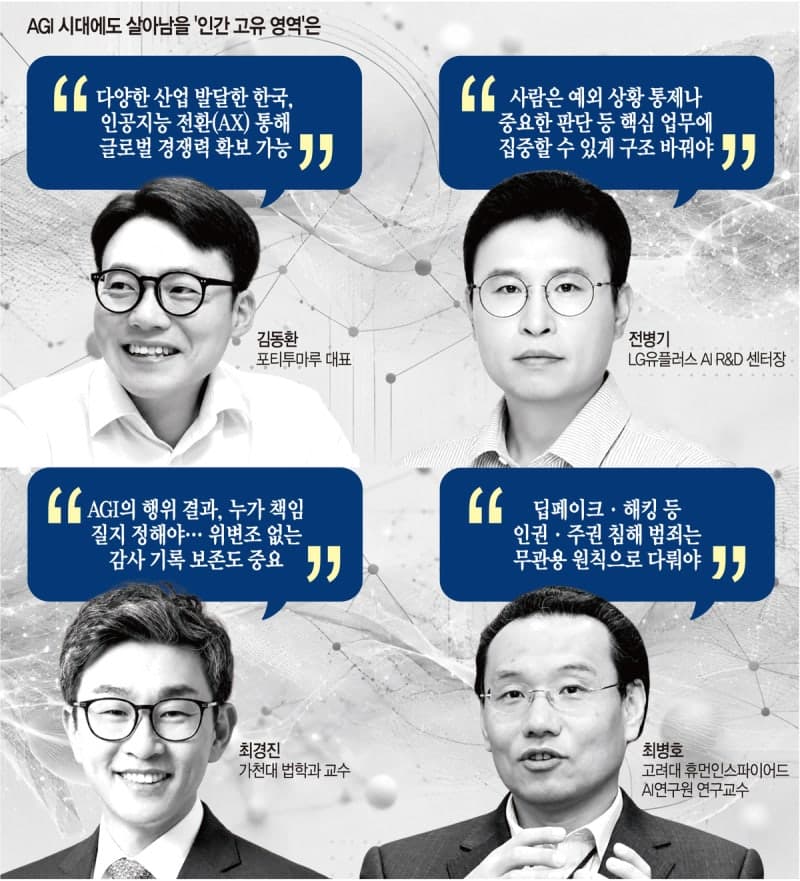 기업 AI 전환, 기술 도입 넘어 운영의 시대로… CAIO 서밋 2026 성료