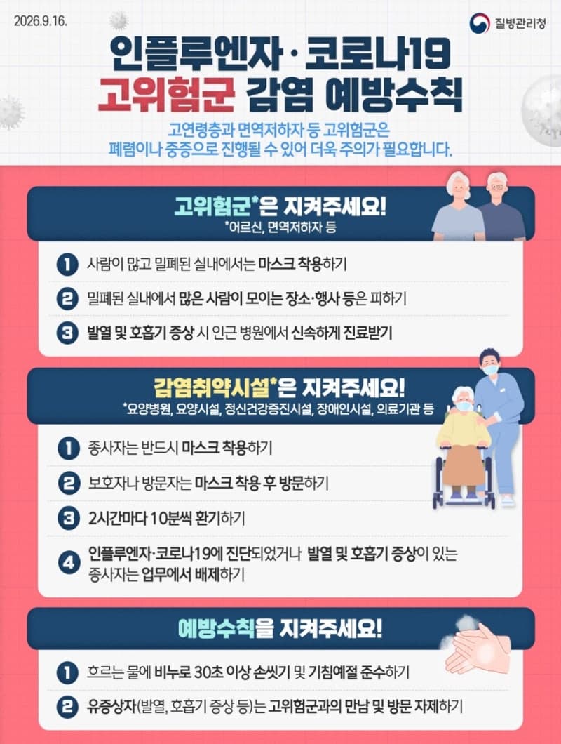 이른 독감 유행에 국가예방접종 시작…어린이·임신부부터 접종