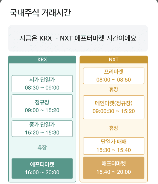대신증권, 거래시간 확대 맞춰 MTS 개편…애프터마켓 기능 강화