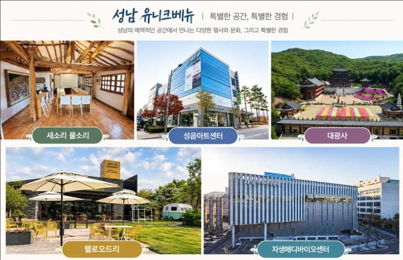성남시, 지역 내 이색 공간 17곳 발굴해 마이스 산업 거점으로 육성