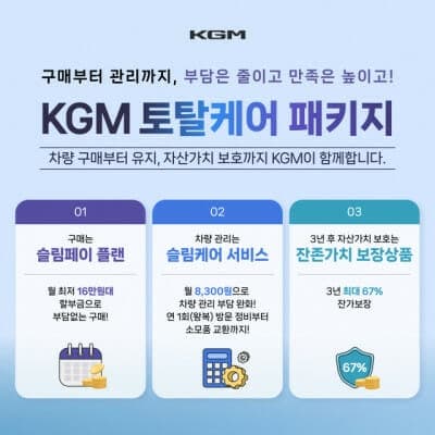 KG 모빌리티, 차량 구매부터 정비까지 묶은 ‘토탈 케어 패키지’ 출시