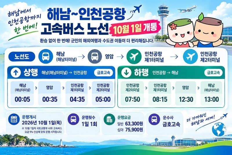 해남에서 인천공항까지 환승 없이 한 번에…10월 1일 고속버스 운행 시작