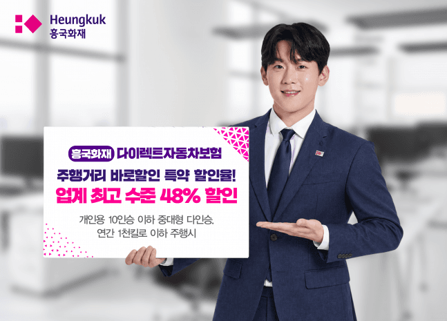 흥국화재, 자동차보험 주행거리 할인 특약 개편…최대 48% 할인