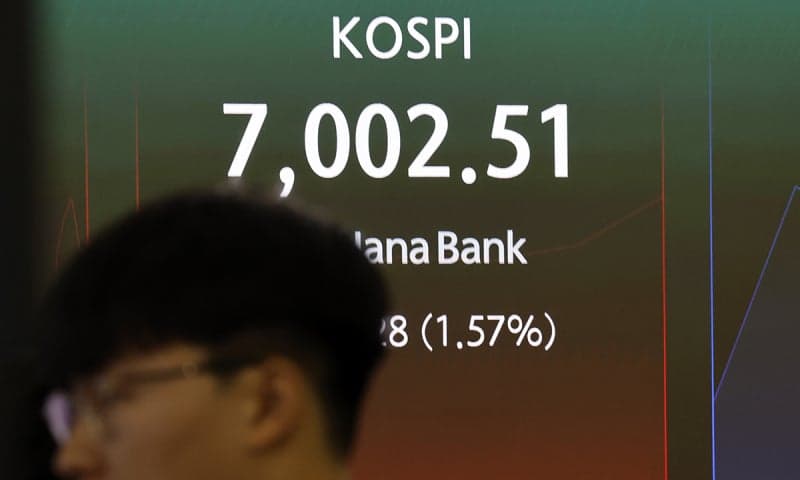 코스피, 반도체 대형주 강세에 장중 7000선 회복 시도