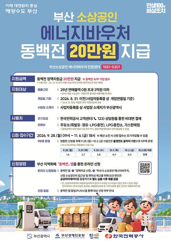 부산 소상공인 에너지바우처 20만원 지급…28일부터 신청 시작