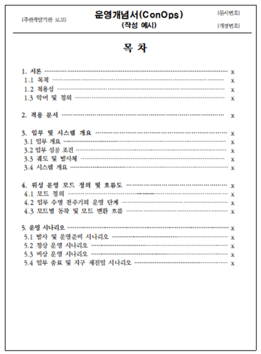 위성 개발 시행착오 막는다…우주항공청, 운영개념서 작성 지침 공개