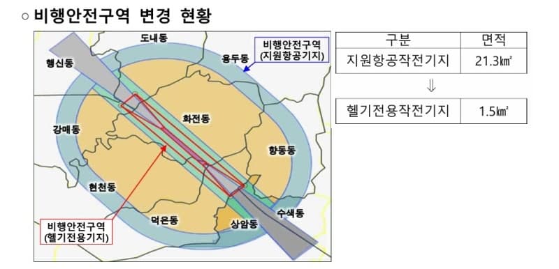 수색비행장 비행안전구역 93% 해제…여의도 6.8배 규제 풀린다