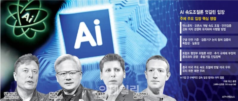 "AI 통제 가능하다"…잇따른 기업 해킹에 유엔 "인간이 통제해야"