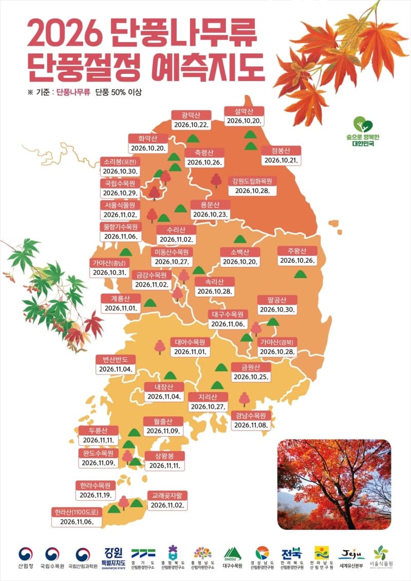 2026년 한반도 단풍 절정 시기 발표…설악산 10월 20일 시작