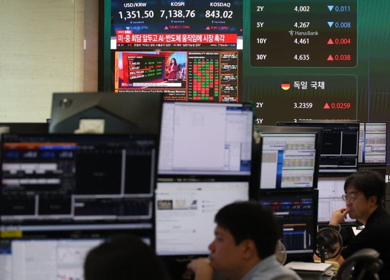 코스피 7080선 안착…삼성전자 3% 급등에도 추석 앞둔 '전강후약'