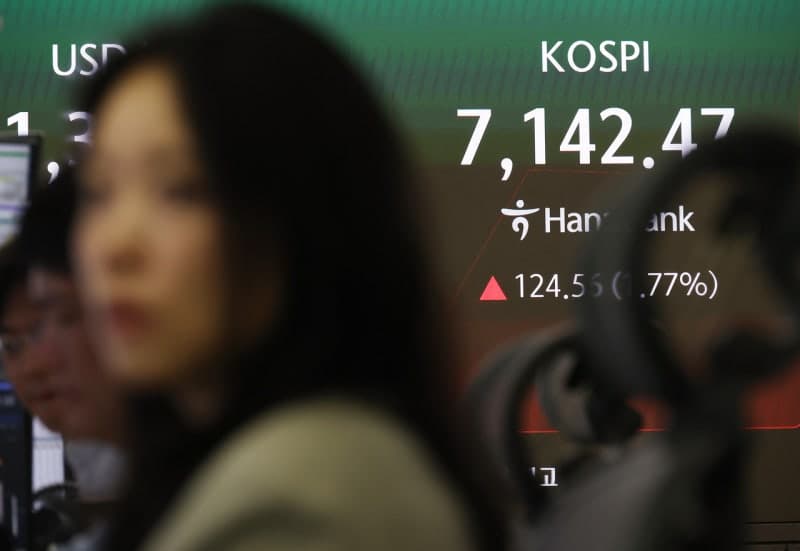 코스피, 반도체 훈풍 타고 7080선 안착…추석 앞두고 4거래일 연속 상승
