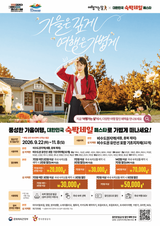 경남도, 가을 여행객 숙박비 최대 7만 원 지원…1만 6천 장 푼다