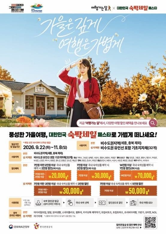 경상남도, 가을 여행객 대상 최대 7만 원 숙박 할인권 지원