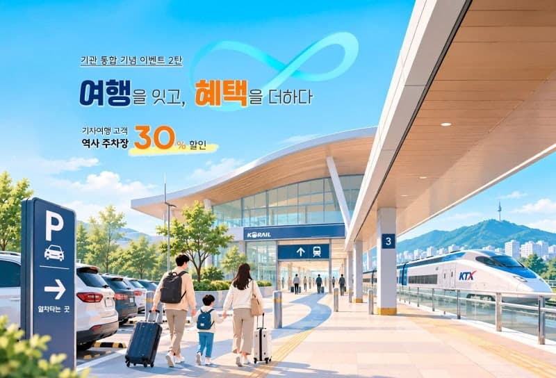 코레일네트웍스·관광개발 통합 출범, 기차여행객 주차비 30% 할인