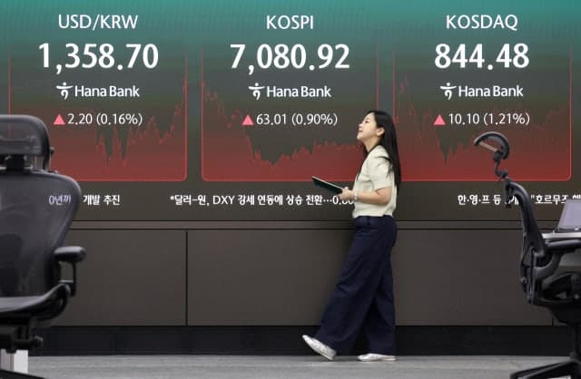 코스닥 시총 200억 미달 기업 무더기 퇴출 위기…내달 본격화