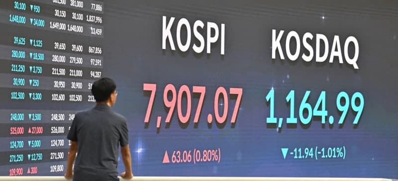 외국인은 레버리지, 개인은 곱버스…9월 코스피 ETF 투자 성적표는