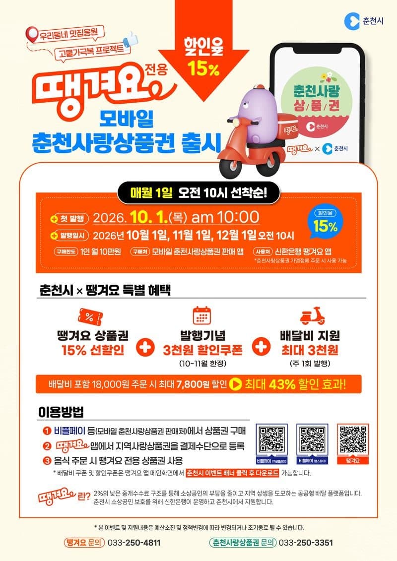 춘천시, '땡겨요 전용 춘천사랑상품권' 15% 할인 발행