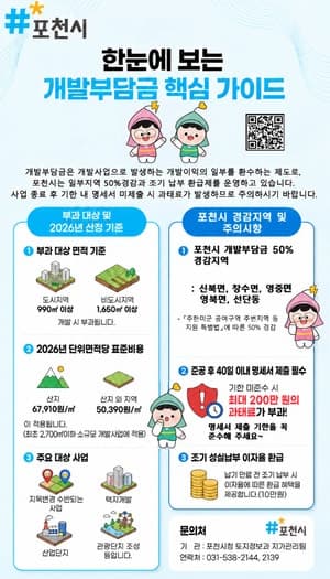 포천시, 개발부담금 제도 안내 강화…시민 이해도 높인다