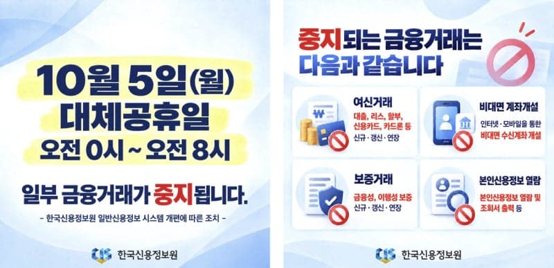 10월 5일 새벽 대출·비대면 계좌개설 중단…신용정보시스템 10년 만의 개편