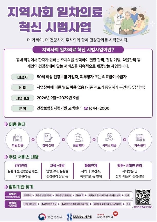 50세 이상 동네의원서 건강관리까지…‘한국형 주치의’ 시범사업 29일 시작