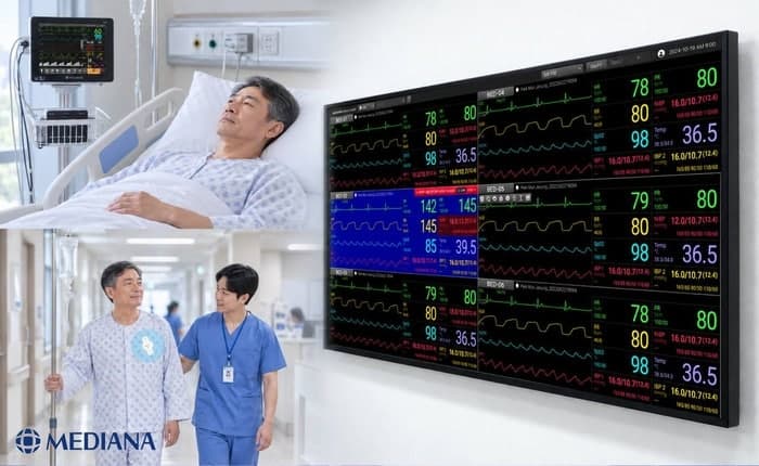 메디아나, 통합 모니터링 솔루션 누적 6000병상 돌파하며 시장 확대