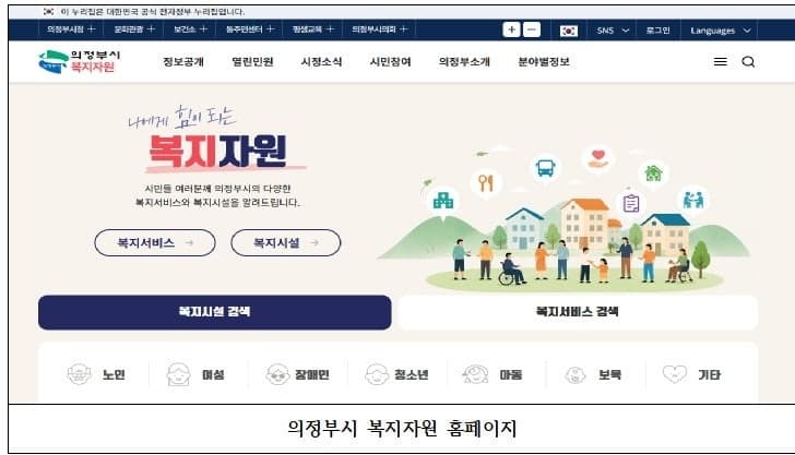 의정부시, ‘복지자원 누리집’ 전면 개편…내 주변 혜택 한눈에 확인
