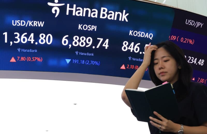미국 국채금리 급등과 중동 긴장에 코스피·코스닥 동반 약세