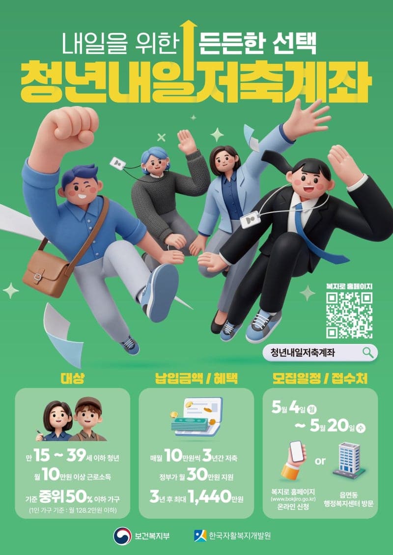 일하는 저소득 청년 2만 4145명, 청년내일저축계좌 가입자로 최종 선정