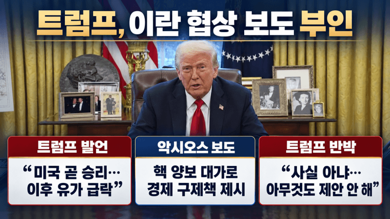 이란, 美 거부에도 '호르무즈 개방' 재제안…핵 양보 공방 속 답변 대기
