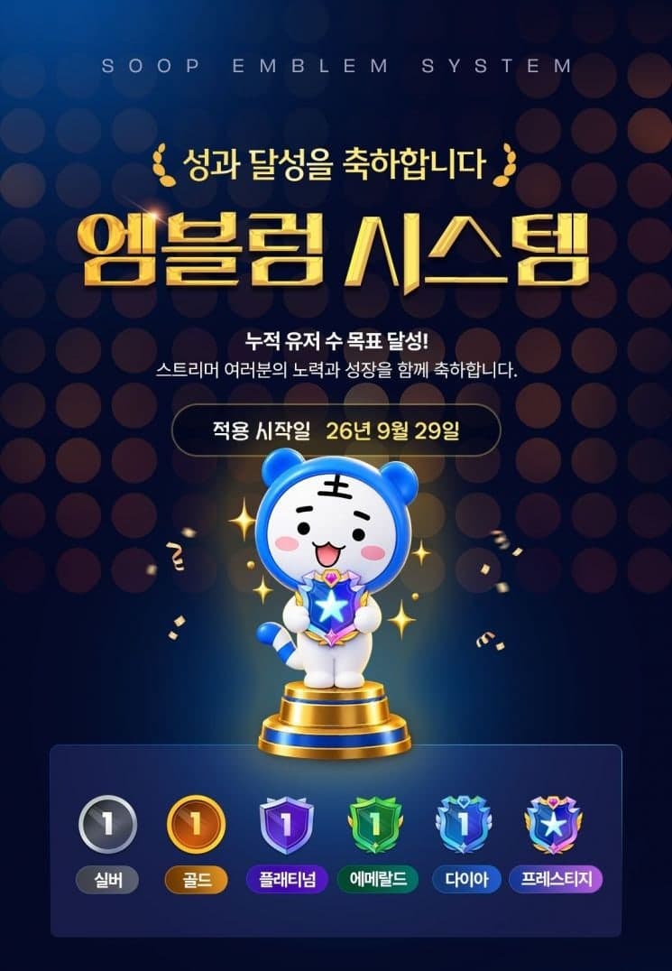 SOOP, 스트리머 누적 시청자 기반 '엠블럼 시스템' 도입해 성과 인증