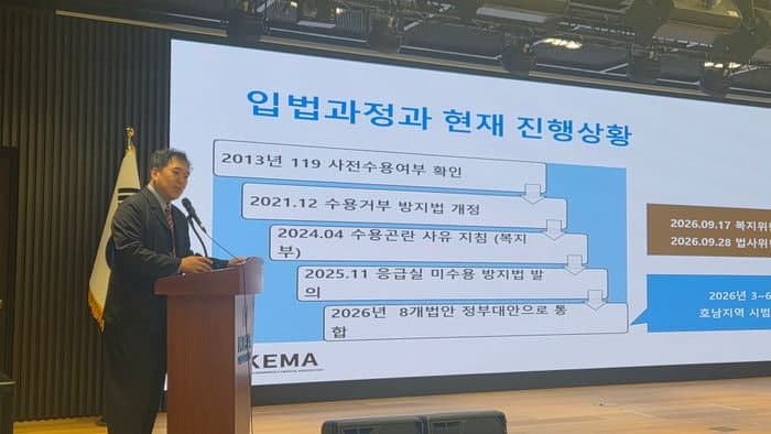 응급의학 전문의 93% "응급실 뺑뺑이 방지법은 강압적 입법"