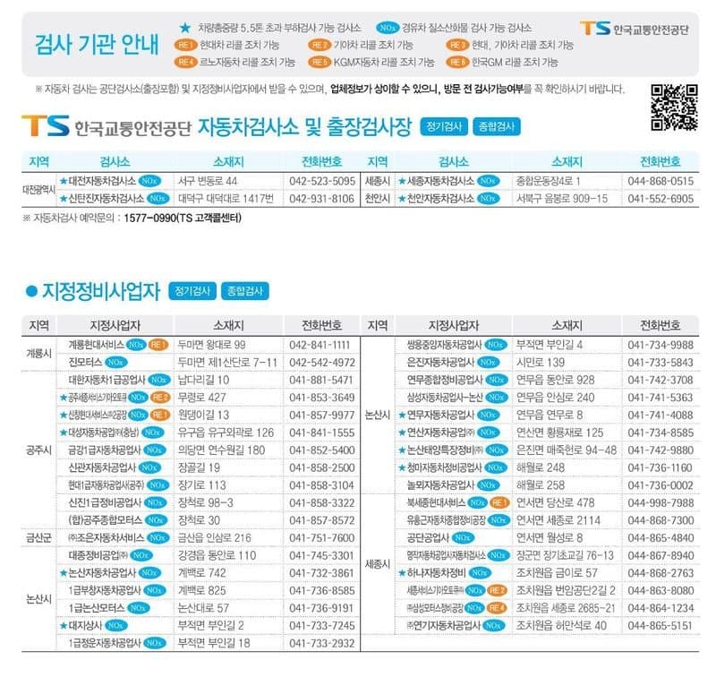 한국교통안전공단, 자동차검사·리콜 한 번에 해결하는 검사소 정보 안내