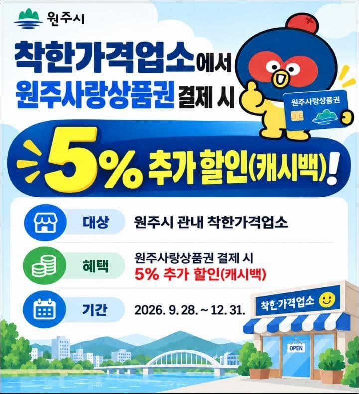 원주시, 착한가격업소에서 원주사랑상품권 결제 시 5% 추가 환급