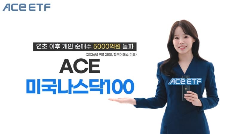 ACE 미국나스닥100 ETF, 개인 순매수 5000억 돌파…기술주 장기투자 수요 입증