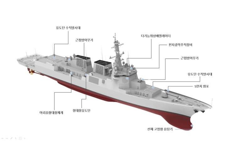 HD현대중공업, 차세대 이지스구축함 ‘대호김종서함’ 진수…해군 전력 완성 박차
