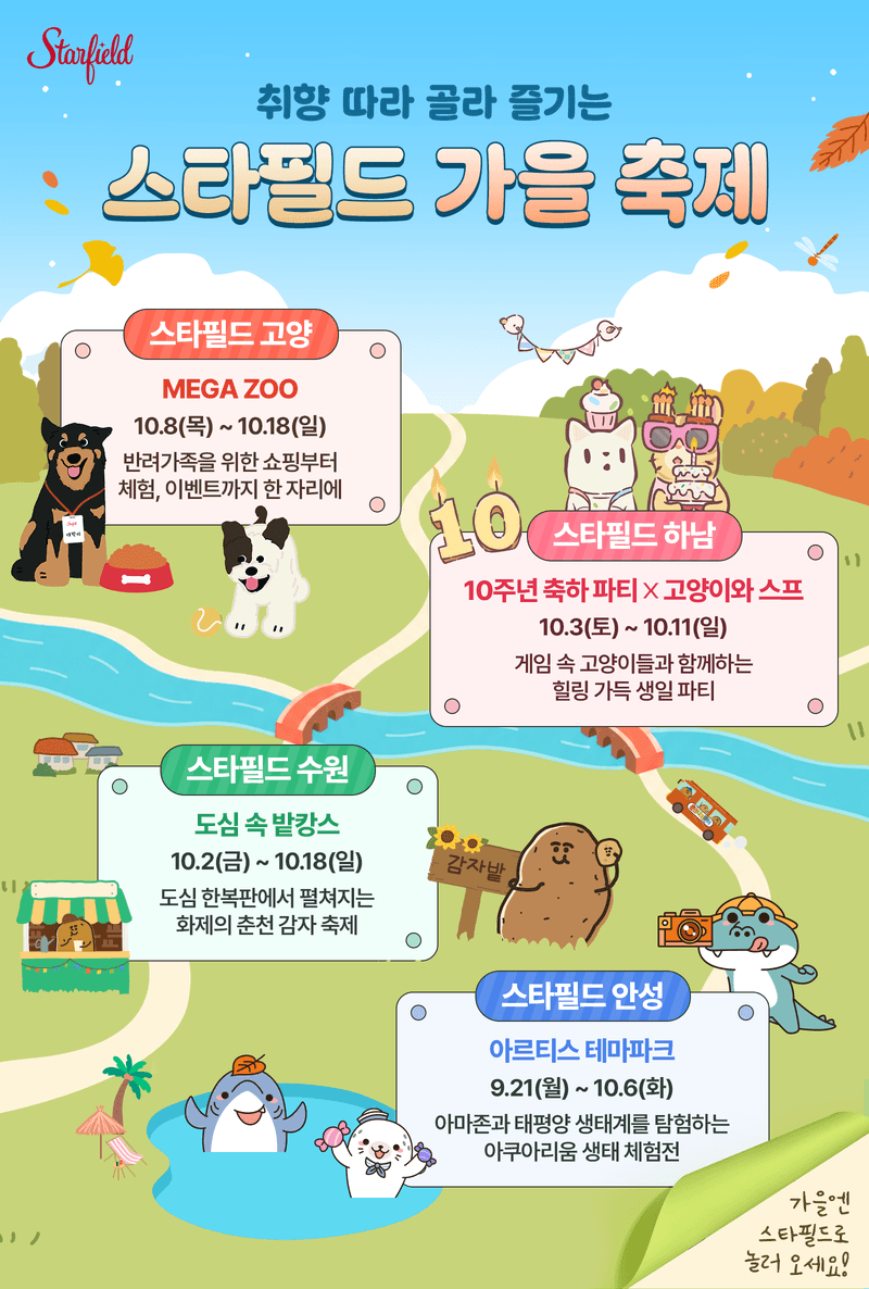 스타필드, 가을 맞아 4개 점포서 '4색 체험 축제' 연다