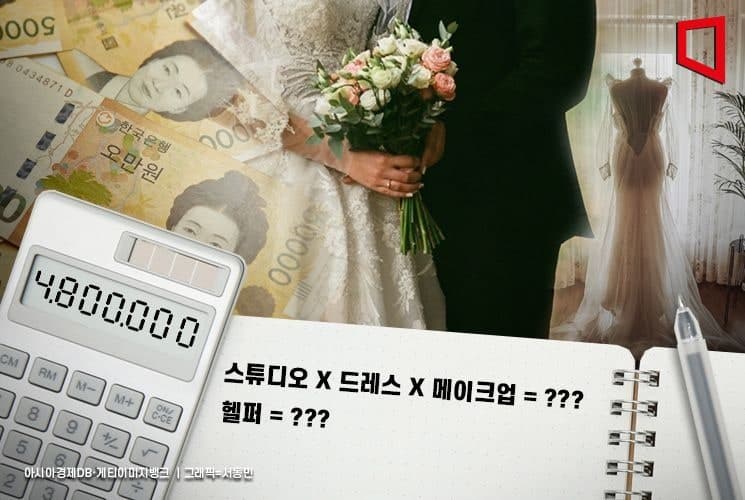 결혼하는 순간 빚더미…청년들 '노웨딩' 택하고 혼인신고 미루는 이유