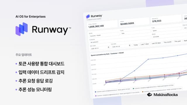 마키나락스, AI 운영체제 '런웨이 2.4' 공개…기업 AI 주권 강화 나선다