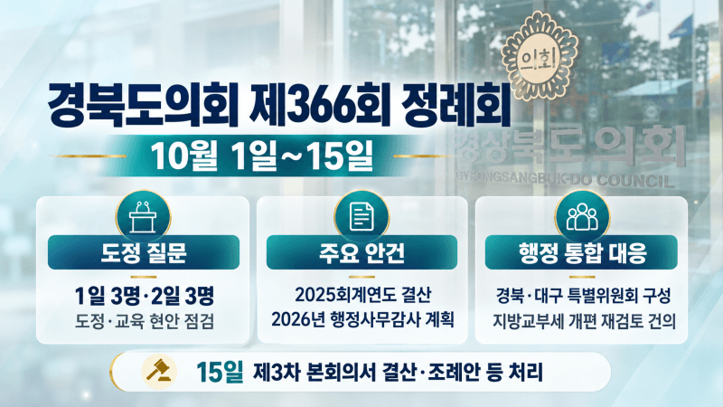 경북도의회, 제366회 정례회 개회…행정통합특위 구성 및 지방재정 개편 대응